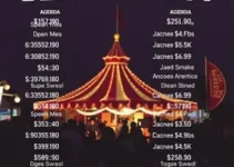 Pós-Carnaval de São Paulo