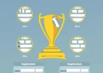 Copa Sesc de Vôlei 2026