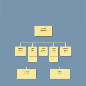 organograma e estrutura administrativa